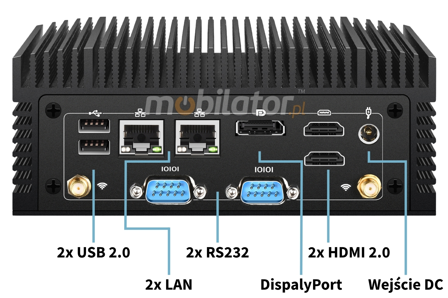 Mobi PAD nBOX MC8F-4C2L tylny panel wydajnego mini PC
