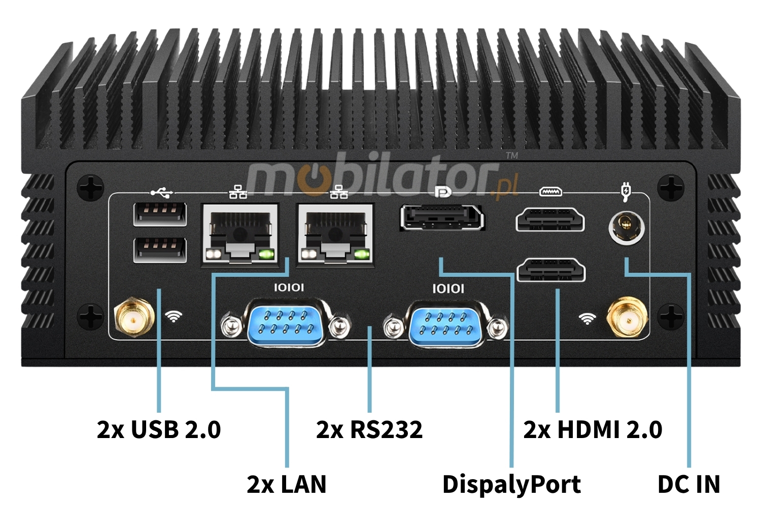 Mobi PAD nBOX MC8F-4C2L rear panel of a powerful mini PC