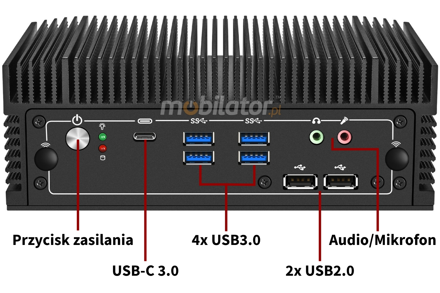 Mobi PAD nBOX MK12-V2-I5U przedni panel nowoczesnego miniPC