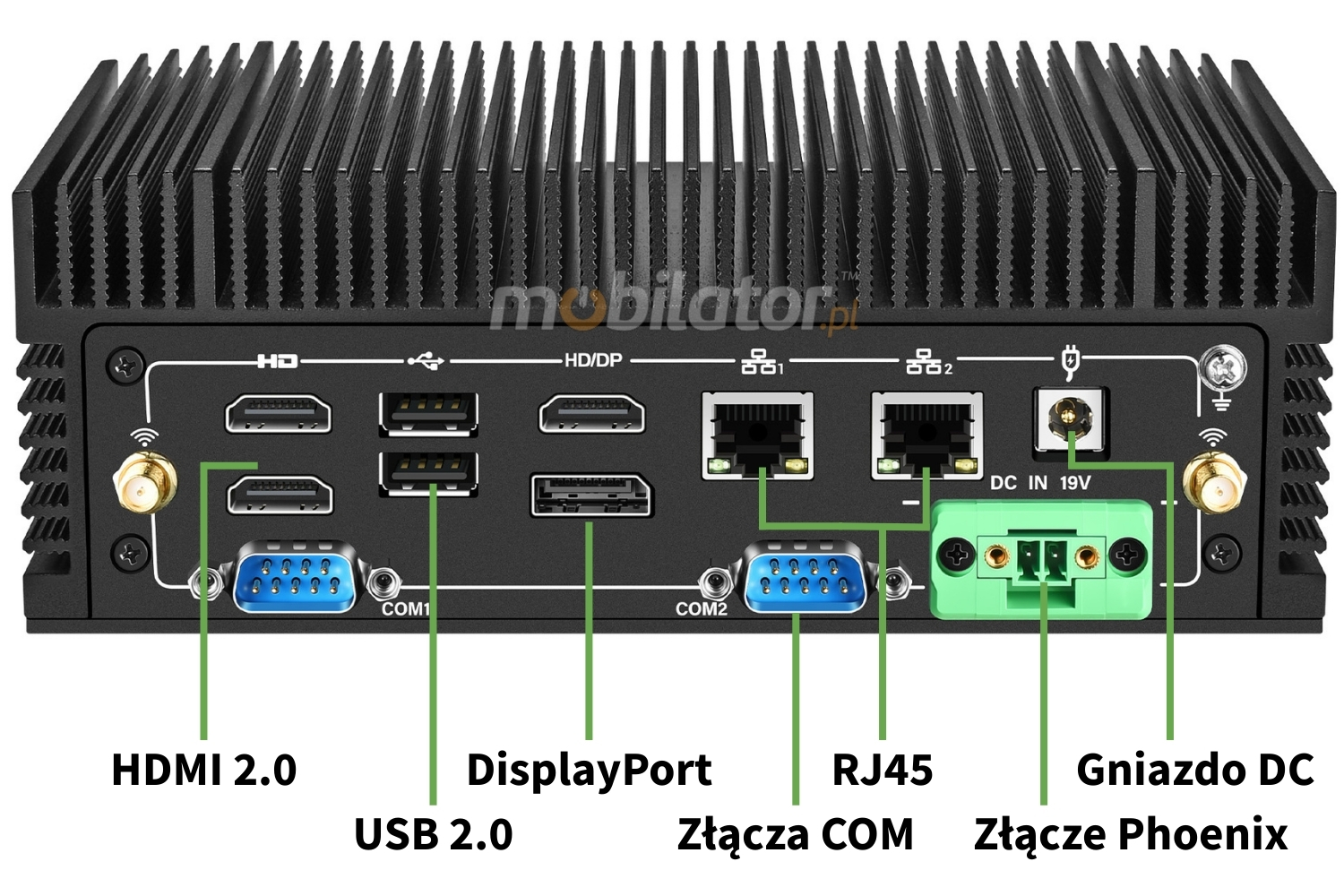 Mobi PAD nBOX MK12-V2-I7 złącza z tyłu solidnego miniPC: HDMI/USB/COM/RJ45