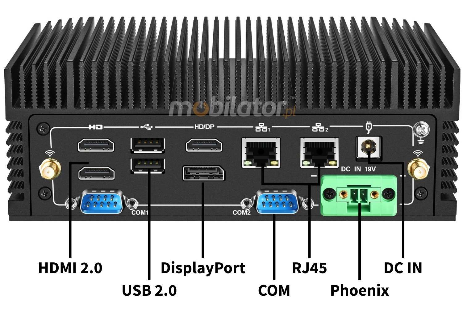 nBOX MK12-V2 rear connectors HDMI/USB/COM/RJ45