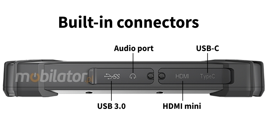 Emdoor I87J - USB3.0, USB-C Audio port connectors