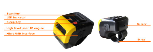 Ring Bluetooth Mini Scanner - Ring Scanner 1D Motorola SE955