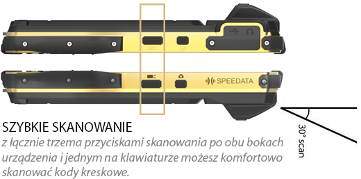 przemysłowy kolektor danych SPEEDATA KT40 UMPC mobilator_pl mobipad mt40 se4500 motorola