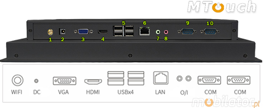MTouch Operatorski Panel Przemyslowy Fanless MobiBOX IP65 J1900 17 Komputer panelowy Panel PC  Przemysłowy komputer panelowy Ekran rezystancyjny 5 wire resistive wyświetlacz 17 cali mobilator.pl New Portable Devices Windows RS-232 COM VGA HDMI Intel Celeron 