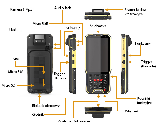 przemysłowy kolektor danych SPEEDATA KT40 UMPC mobilator_pl dualsim kamera kolektor danych mobipad mt40