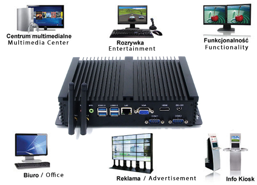 Przemysłowy Industrial Komputer Fanless MiniPC RS232 USB 3.0 COM LAN RJ-45 HDMI VGA Mini Computer