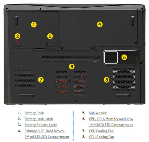 sub-woofer cpu gpu baterry clevo p157sm