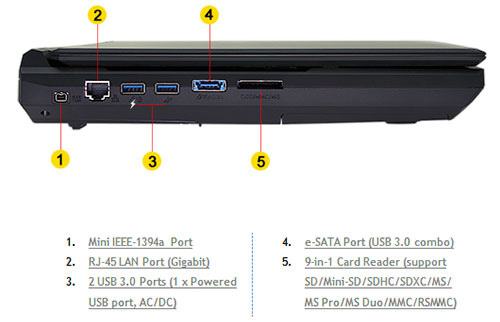 e-sata usb3.0 lan 1394a clevo p157sm