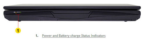 clevo p157sm usb s/pdif kensington