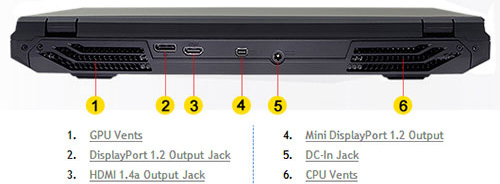 HDMI 1.4a gpu vents clevo p157sm
