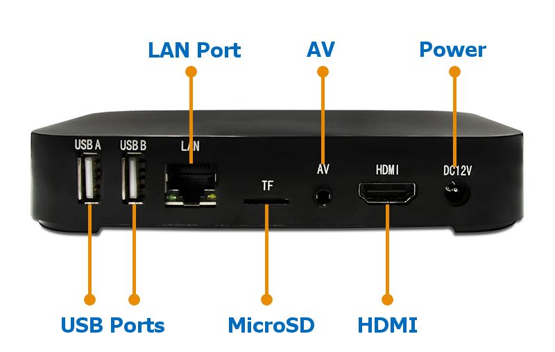  Android MiniPC Media Player AnBOX CM103P Android 4.2