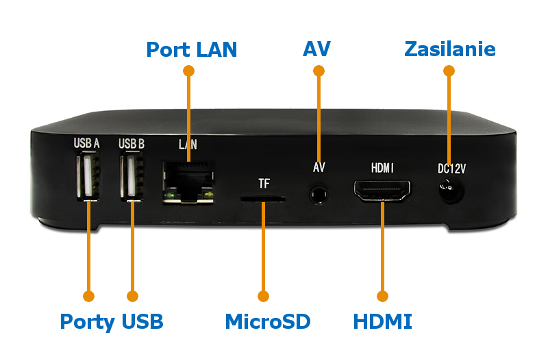  Android MiniPC Media Player AnBOX CM103P Android 4.2