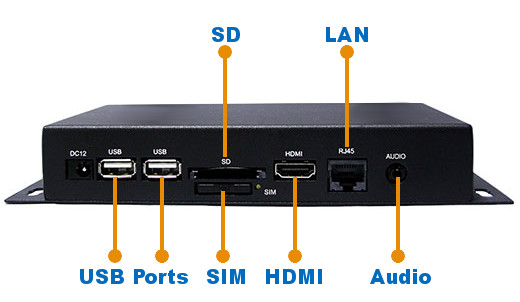  Android MiniPC Media Player AnBOX M038P Android 4.4