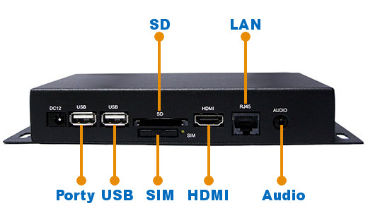  Android MiniPC Media Player AnBOX M038P Android 4.4