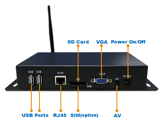  Android MiniPC Media Player AnBOX M106P Android 4.2