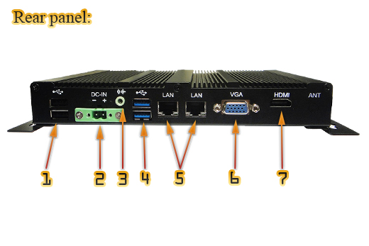 Indrustrial Fanless MiniPC bBOX-A1210M