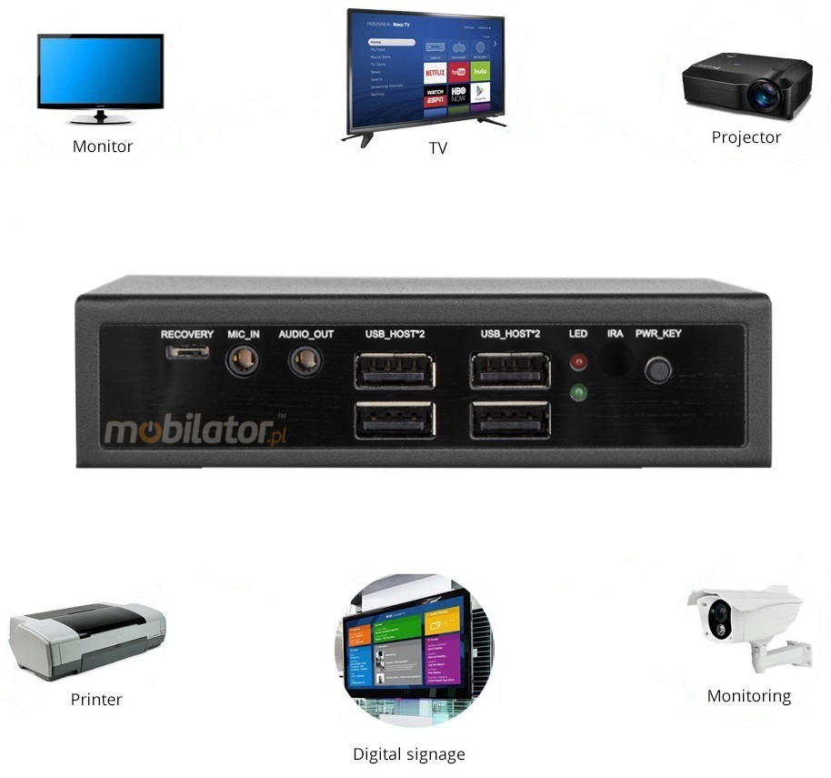 A small industrial computer with a reinforced casing (LAN + COM + HDMI) Android system