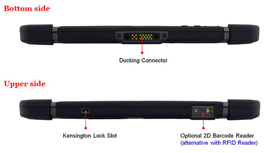docking connector bottom side winmate m101b-st