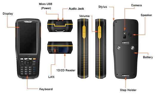 senter ST308W 1d barcode scanner lase micro usb lan rj45 bateria