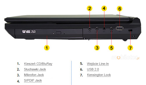 clevo p157sm s/pdif jack kensington lock cd dvd bluray