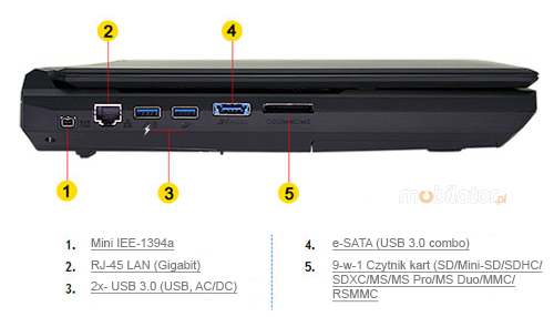clevo p157sm 1394a lan usb 3.0 e-sata czytnik kart