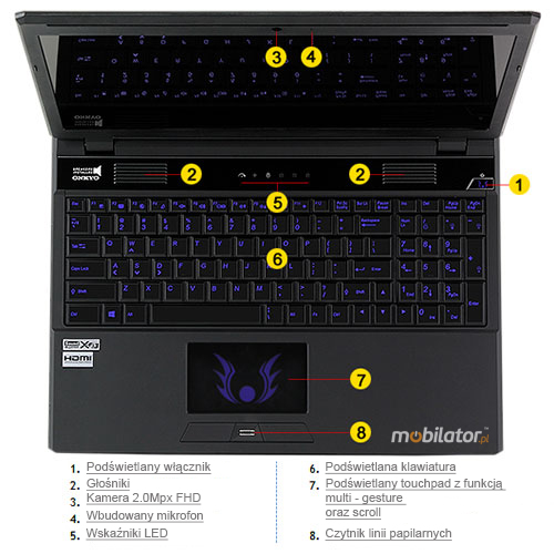 clevo p157sm kamera głośniki podświetlana klawiatura czytnik linii papilarnych