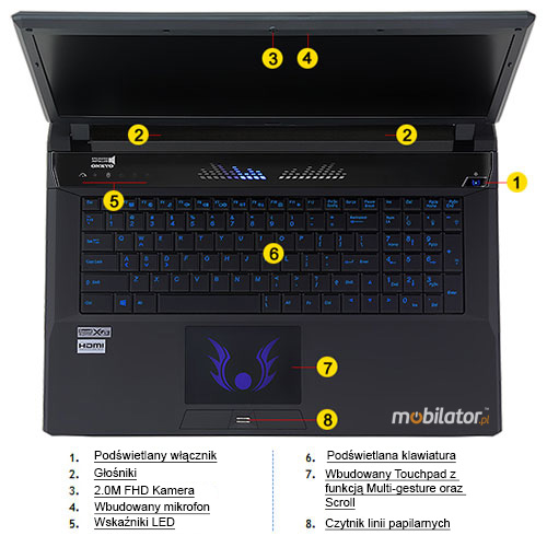 clevo p177sm kamera głośniki podświetlana klawiatura czytnik linii papilarnych