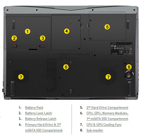 clevo p177sm bateria sub-woofer