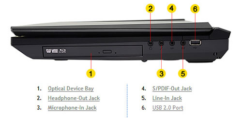 clevo p177sm s/pdif jack kensington lock cd dvd bluray