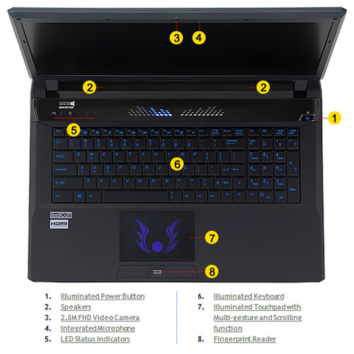 clevo p177sm kamera głośniki podświetlana klawiatura czytnik linii papilarnych