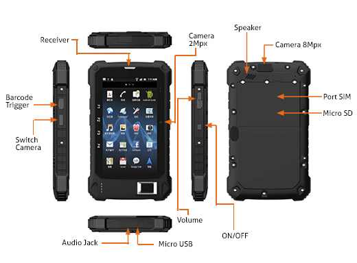 zlacza otg tablet przemyslowy 7 cali