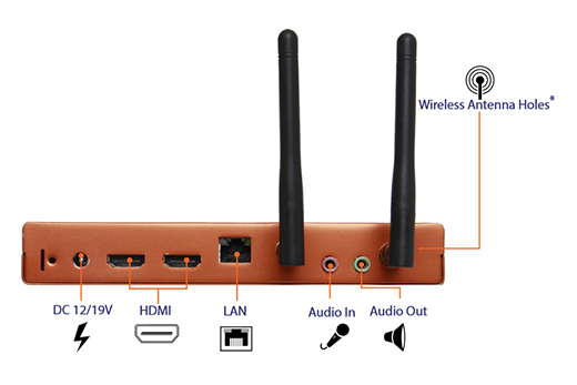 MiniPC Industrial AOpen DE3250S