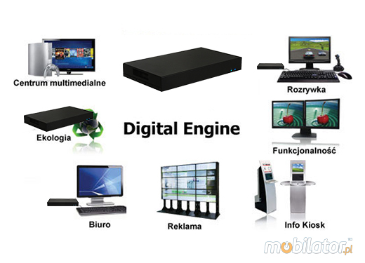 MiniPC Industrial AOpen DES4100