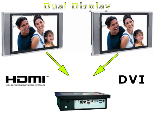 DNSYS Industrial Przemysłowy PanelPC D-SYS 10  Komputer panelowy Panel PC  Przemysłowy komputer panelowy wyświetlacz 10 cali mobilator.pl New Portable Devices Windows RS-232 COM VGA HDMI Intel Core i3 i 5 i7