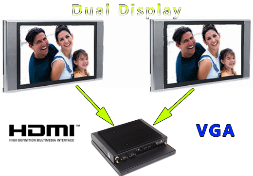 Industial Touch PC CCETouch CT10-PC Komputer panelowy Panel PC Norma odporności IP54 Przemysłowy komputer panelowy Ekran rezystancyjny 5 wire resistive wyświetlacz 10 cali mobilator.pl New Portable Devices Windows RS-232 CaOM 