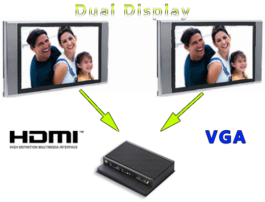 HAXUN Industrial Panel-PC Ha-IPC121 Komputer przemysłowy Panel PC Ha-IPC121 Norma odporności IP65 Przemysłowy komputer panelowy Ekran rezystancyjny 5 wire resistive wyświetlacz 12 cali mobilator.pl New Portable Devices Windows