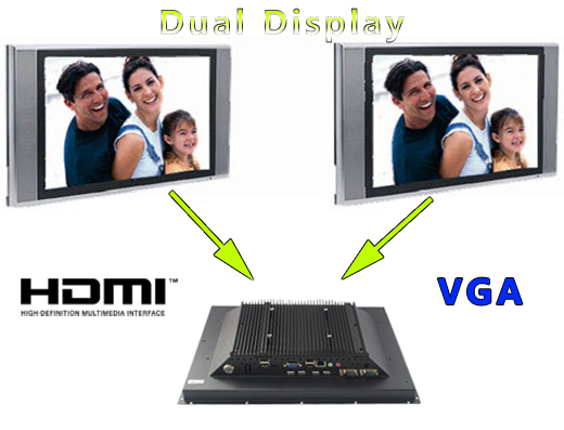 HAXUN Industrial Panel-PC Ha-IPC150-D2550 Komputer przemysłowy Panel PC Ha-IPC150-D2550 Norma odporności IP65 Przemysłowy komputer panelowy Ekran rezystancyjny 5 wire resistive wyświetlacz 15 cali mobilator.pl New Portable Devices Windows