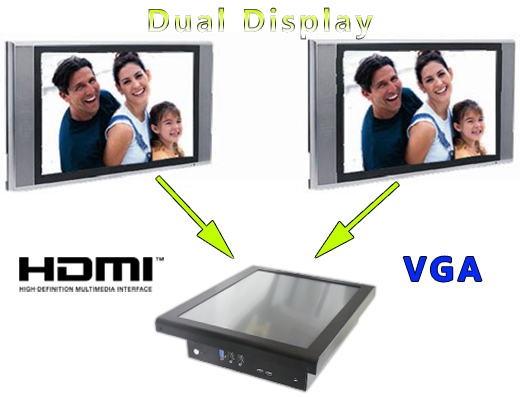 DNSYS Industrial Przemysłowy PanelPC D-SYS 17  Komputer panelowy Panel PC  Przemysłowy komputer panelowy wyświetlacz 17 cali mobilator.pl New Portable Devices Windows RS-232 COM VGA HDMI Intel Core i3