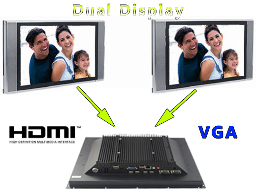 HAXUN Industrial Panel-PC Ha-IPC170-1037U Komputer przemysłowy Panel PC Ha-IPC170-1037U Norma odporności IP65 Przemysłowy komputer panelowy Ekran rezystancyjny 5 wire resistive wyświetlacz 17 cali mobilator.pl New Portable Devices Windows