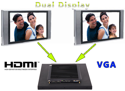 Industial Touch PC CCETouch CT17-PC Komputer panelowy Panel PC Norma odporności IP54 Przemysłowy komputer panelowy Ekran rezystancyjny 5 wire resistive wyświetlacz 17 cali mobilator.pl New Portable Devices Windows RS-232 COM 