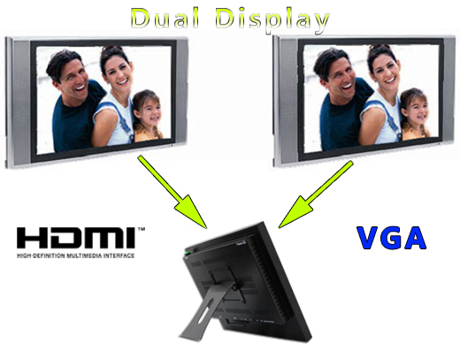 MTouch Industrial Przemysłowy PanelPC MobiBOX 17   Komputer panelowy Panel PC  Przemysłowy komputer panelowy Ekran rezystancyjny 5 wire resistive wyświetlacz 17 cali mobilator.pl New Portable Devices Windows RS-232 COM VGA HDMI Intel Celeron 
