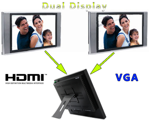MTouch Industrial Przemysłowy PanelPC MobiBOX 19 Komputer panelowy Panel PC Przemysłowy komputer panelowy Ekran rezystancyjny 5 wire resistive wyświetlacz 19 cali mobilator.pl New Portable Devices Windows RS-232 COM VGA HDMI Intel Celeron