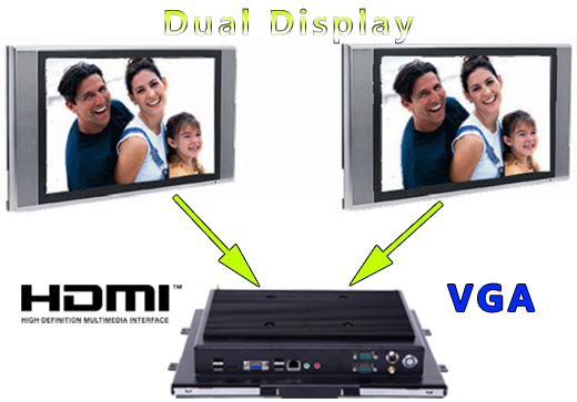 Komputer panelowy (Open Frame) CCETouch CT19-OPC SAW Komputer panelowy Panel PC Open Frame Przemysłowy komputer panelowy Ekran rezystancyjny SAW wyświetlacz 19 cali mobilator.pl New Portable Devices Windows Intel Celeron Open Frame Touch Screen PC CCETouch CT19-OPC-SAW do zabudowy kiosk internetowy bankomat