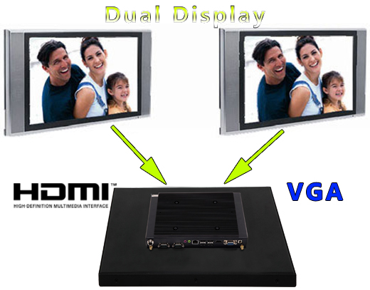 Industial Touch PC CCETouch CT21-PC Komputer panelowy Panel PC Norma odporności IP54 Przemysłowy komputer panelowy Ekran rezystancyjny 5 wire resistive wyświetlacz 21.5 cali mobilator.pl New Portable Devices Windows RS-232 COM 