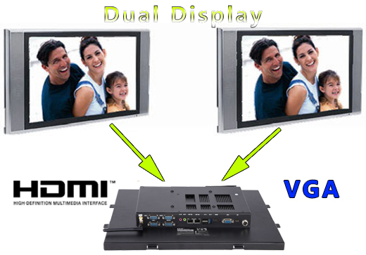 Komputer panelowy (Open Frame) CCETouch CT17-OPCR Komputer panelowy Panel PC Open Frame Przemysłowy komputer panelowy Ekran rezystancyjny 5 wire resistive wyświetlacz 17 cali mobilator.pl New Portable Devices Windows Intel Celeron Open Frame Touch Screen PC CCETouch CT17-OPCR do zabudowy kiosk internetowy bankomat