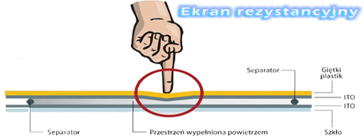 MTouch Operatorski Panel Przemyslowy Fanless MobiBOX IP65 J1900 17 Komputer panelowy Panel PC  Przemysłowy komputer panelowy Ekran rezystancyjny 5 wire resistive wyświetlacz 17 cali mobilator.pl New Portable Devices Windows RS-232 COM VGA HDMI Intel Celeron 
