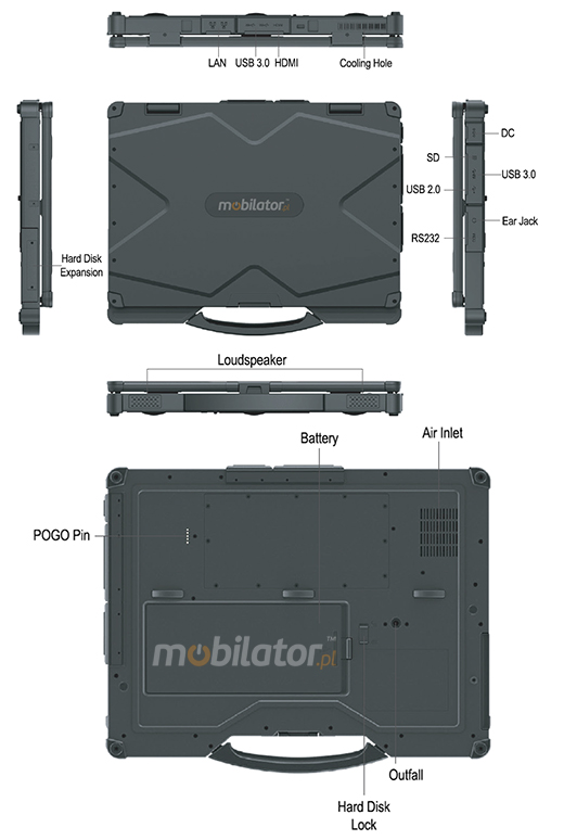 hdmi pogopin hard disk expansion speakers lan usb 3.0 rugget industrial laptop with windows 10