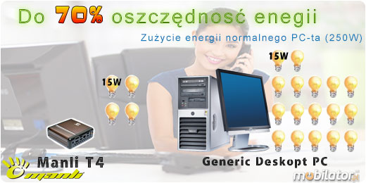 MiniPC Nettop Mini-PC Mały komputer Manli T4  M-T4500833B