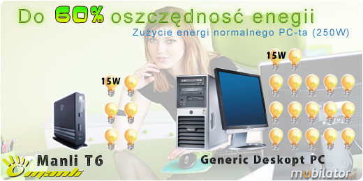 MiniPC Nettop Mini-PC Mały komputer Manli T6  M-T6H41